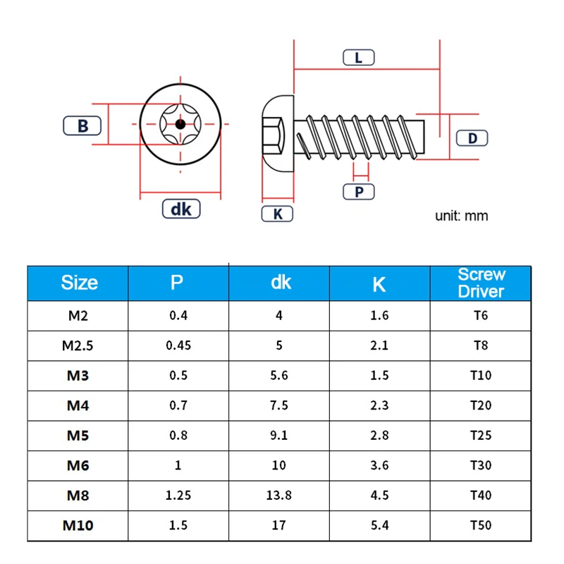 10pcs/lot M2 M2.5 M3 M4 M5 M6 M8 M10 A2-70 Stainless Steel Torx Button Head Tamper Proof Security Screws