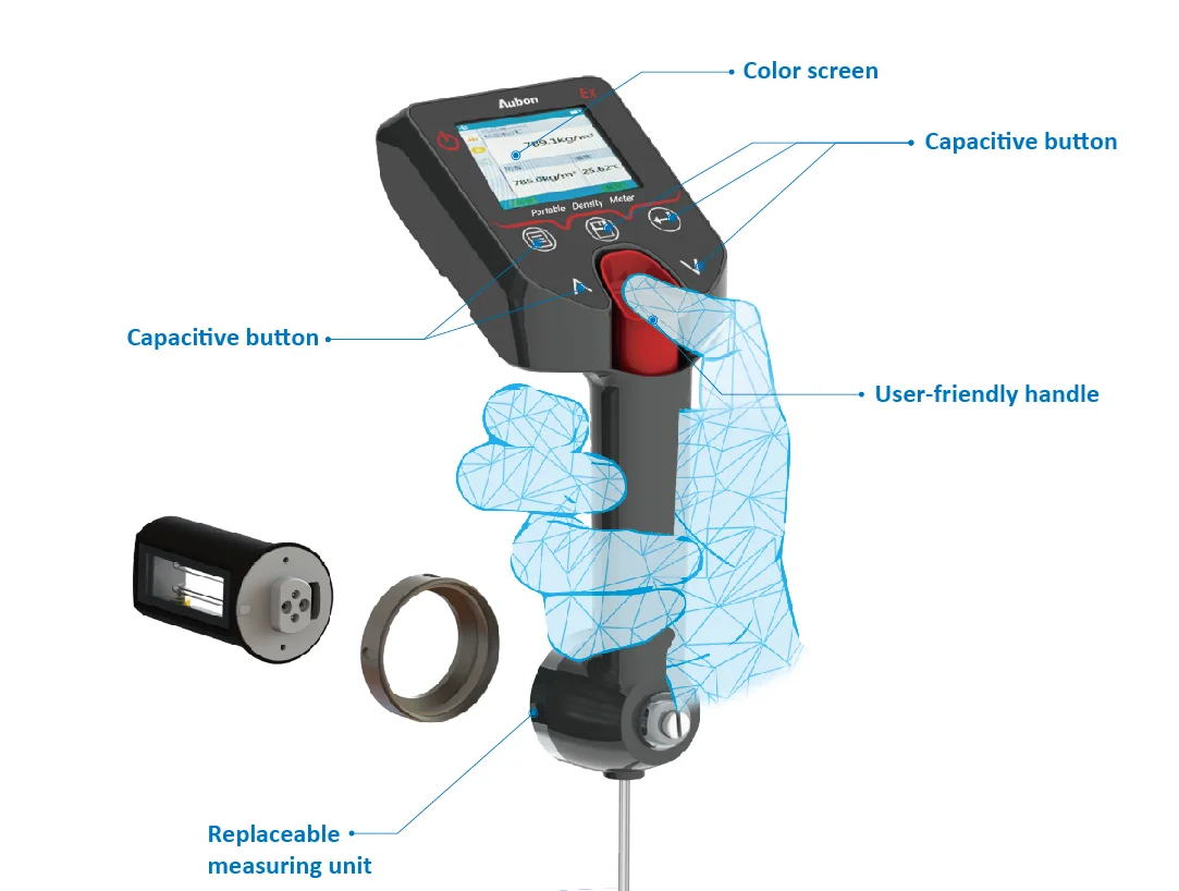 U-Tube Laboratory Electronic Density Meter Density Balance Measuring Instrument High Precision