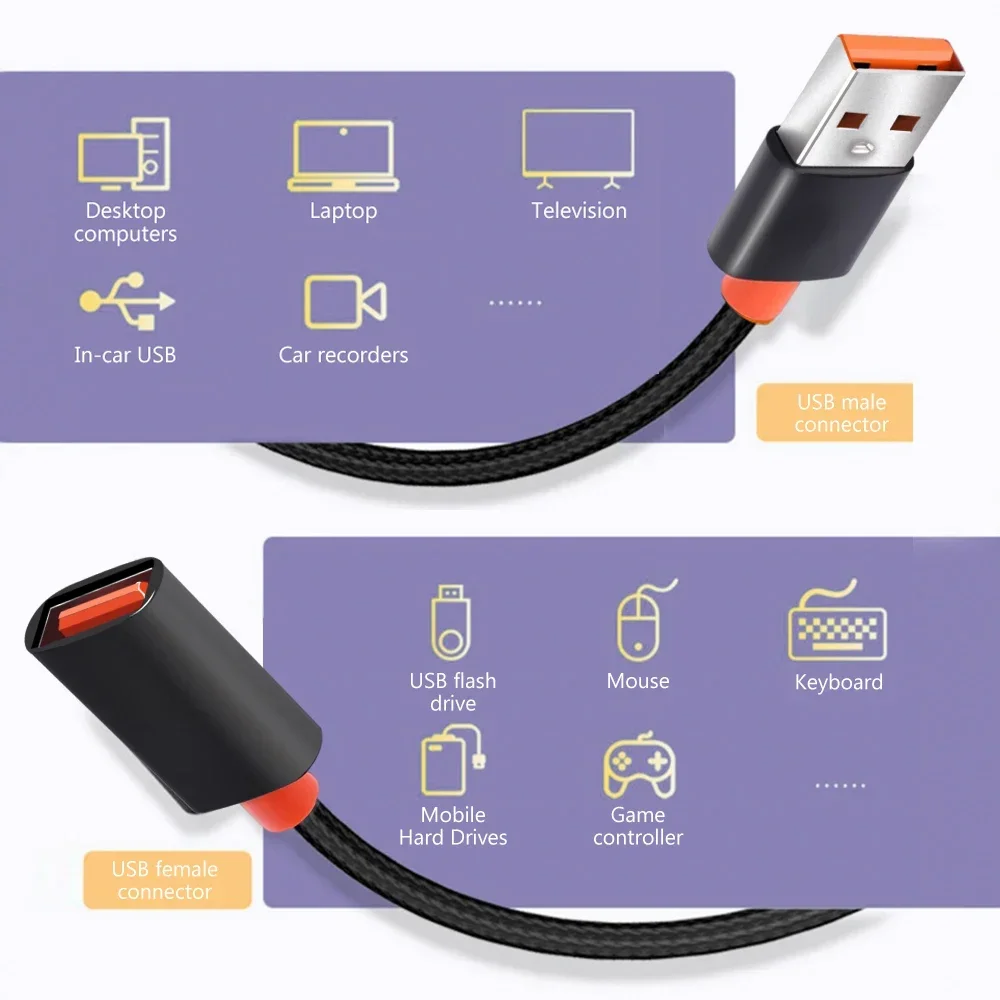 6A pleciony nylonowy kabel USB 3.0 męski-żeński wysokiej prędkość transmisji kabel do transmisji danych kabel przedłużający drukarki komputerowej 1m/1.5m