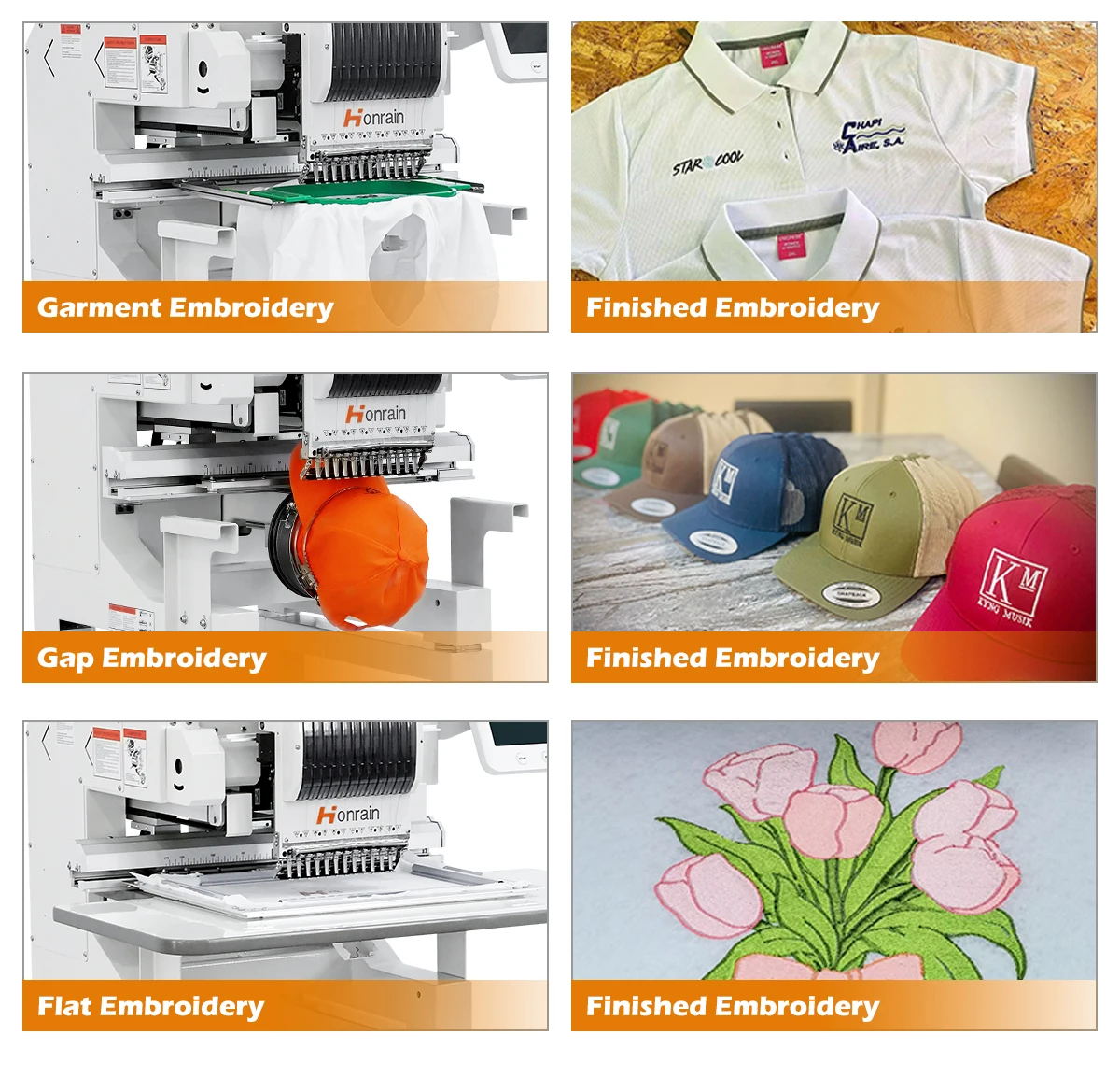 HONRAIN 9 Needles Single Head Multi-functional Embroidery Machine New Home Use High Quality