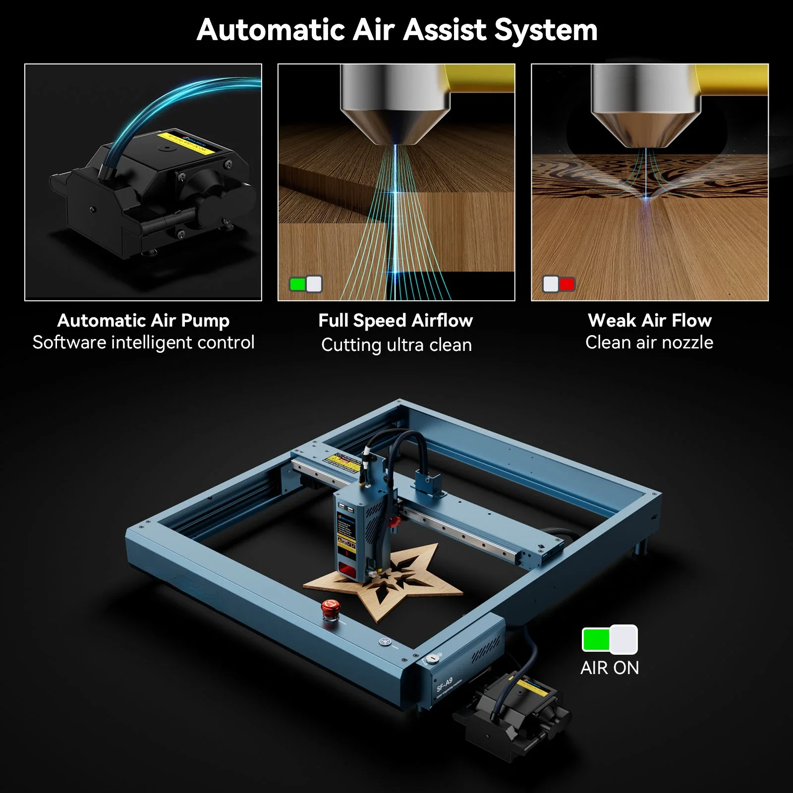 SCULPFUN SF-A9 20W Laser Engraving Machine 400*400mm Working Area with Precise Positioning Multiple Connection Method Safety