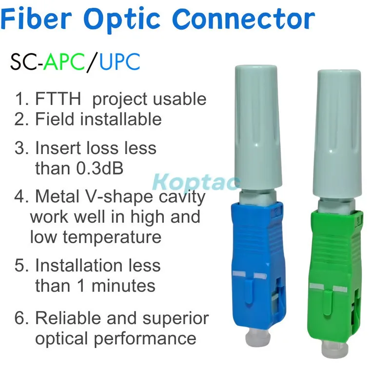 

SC APC Optical Quick Connector Tool Single-Mode Cold Connector Tool 55mm Alligator UPC Fiber Optic Fast Connector FTTH