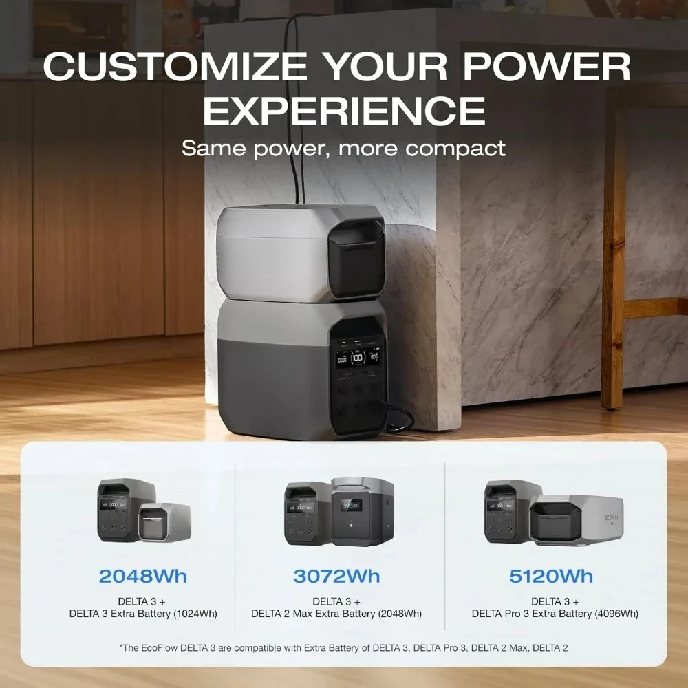 DELTA 3 Portable Power Station, Full Charge in 43 Min, 1024Wh LiFePO4 Battery, 1800W AC/100W USB-C Output image 6