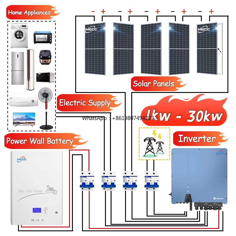 Hot Sell MECC Professional 5kW 8kW 10kW Solar Energy System Complete Set Tier 1 Mono Solar Panels with Hybrid Inverter for Home
