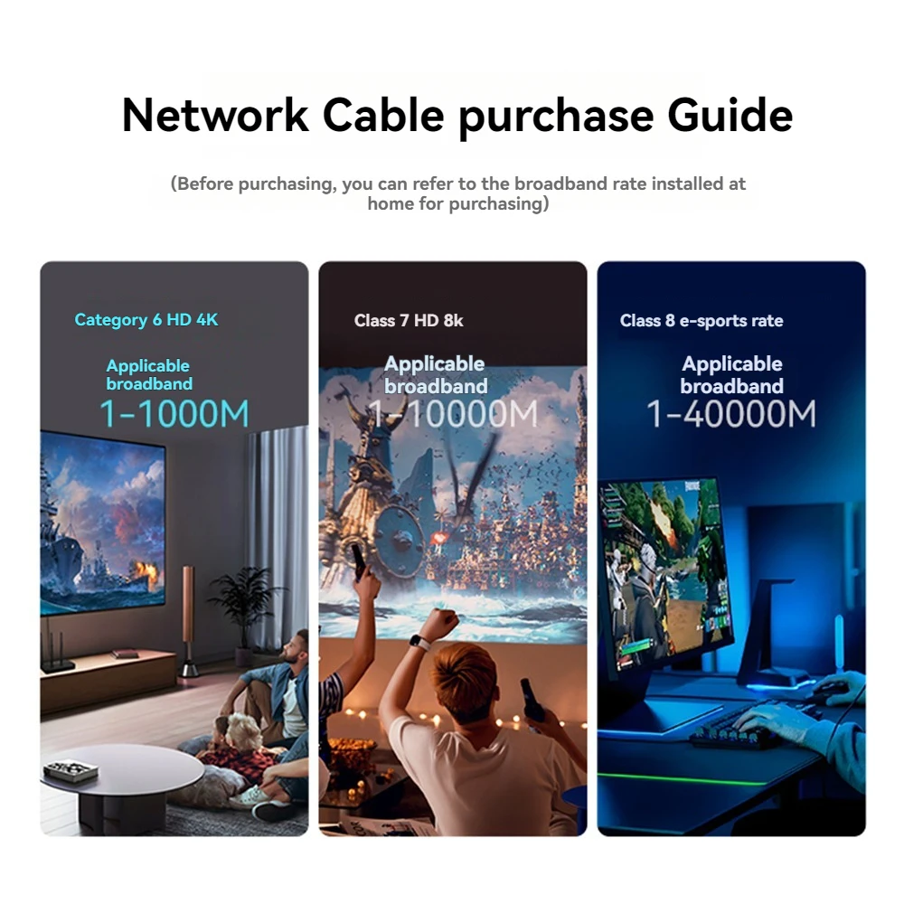Cat6 Gigabit-Hochgeschwindigkeits-Ethernet-Kabel, 1000 Mbit/s, Internetkabel, RJ45-LAN-Kabel, abgeschirmtes Netzwerk für Laptop, Router, PC, TV, PS5, Xbox – Detail 12