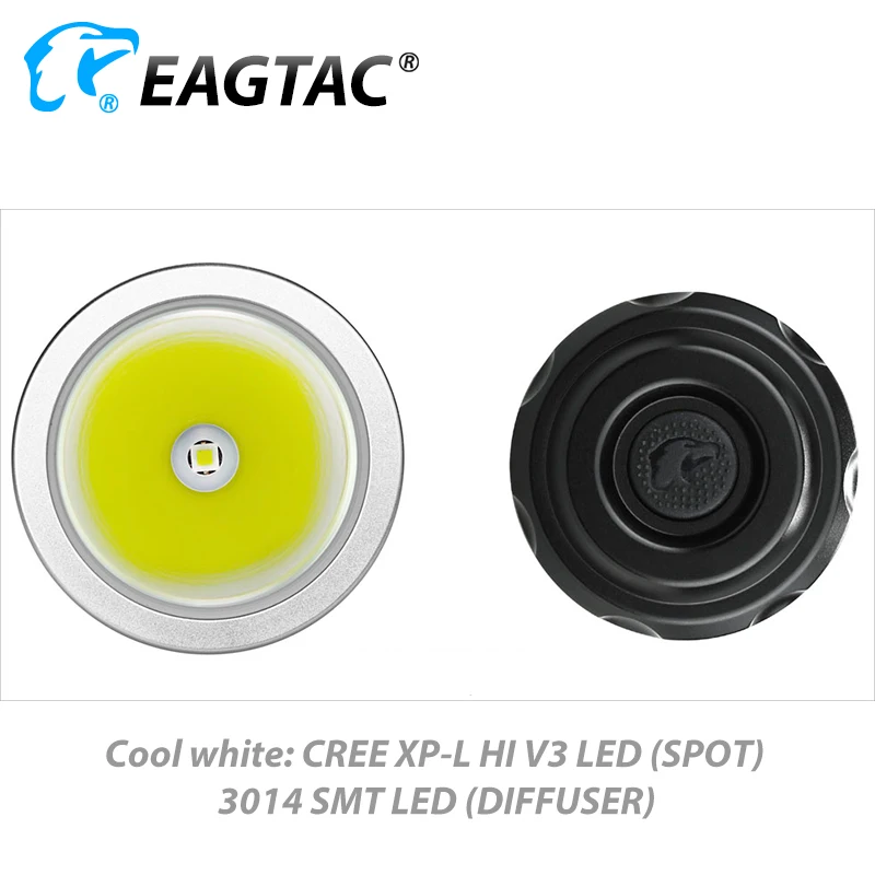 EAGTAC SX30A6D بقعة الناشر مصباح ليد جيب 2445 لومينز 6 AA بطارية 200 ساعة وقت التشغيل المزدوج التبديل براءة اختراع التصميم