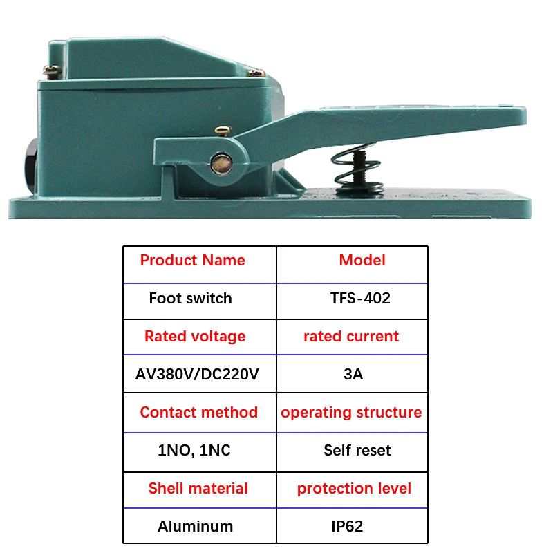 AC 250V 15A 1NO 1NC Momentary Treadle Pedal Foot Switch w Cable Gland TFS-402 Green