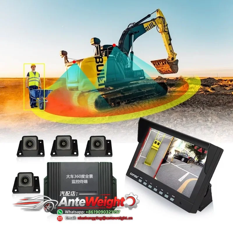 3D 360 Panoramic Bird View AI Pedestrian Detect Reverse Camera System Parking Surround View Video Recorder DVR Monitor