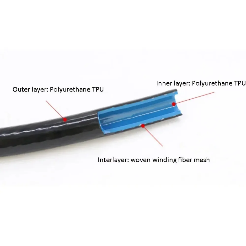 1/2M Oil Pipe Double-layer Resin Fuel Tube Black Blue Core ID 6 ~ 25mm Oil-Resistant Camping Tubing Petrol Hose Diesel Pipeline