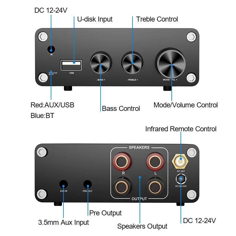 SOTAMIA TPA3116 Bluetooth Amplifier 100Wx2 Stereo Speaker Sound Power Amplifier U Disk Aux HiFi Amplificador with Remote Control