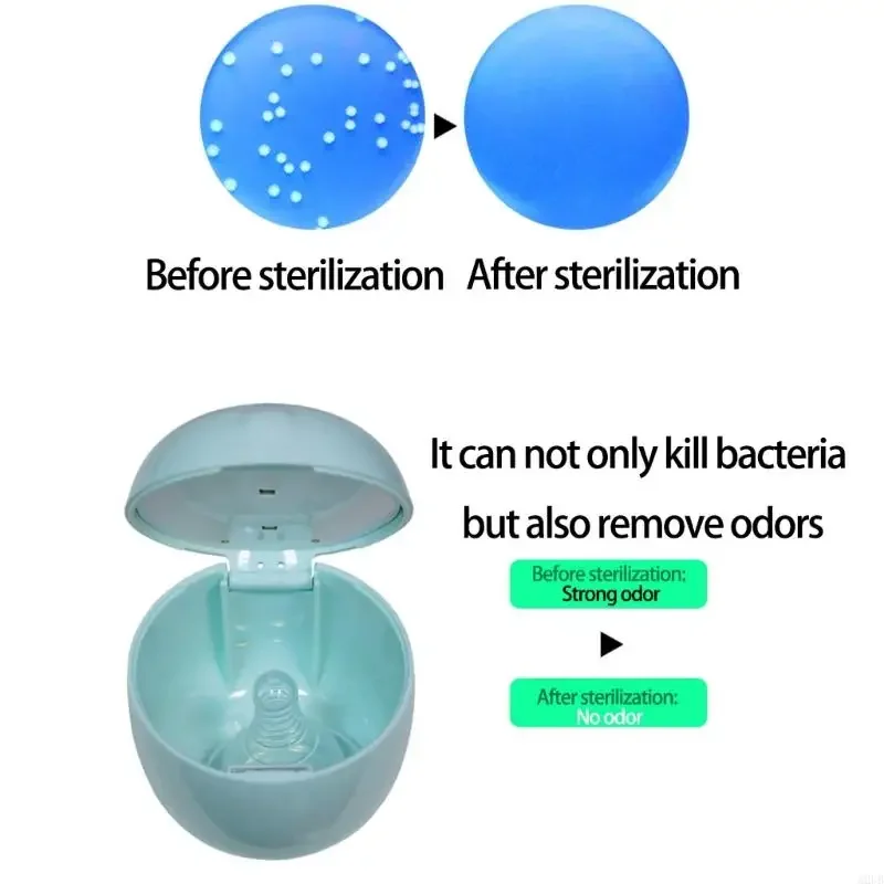 Space Saving Box for Small Items UVC Light Coverage Portable Sanitary Case for Household Travel Use 15UB