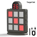 Only Target Set