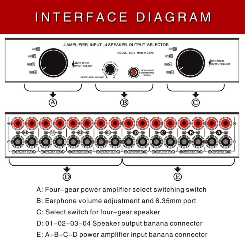 4 Input 4 Output Passive Power Amplifiers Speaker Switcher Sound Switching Distribution Converters Metal Housing Dropshipping