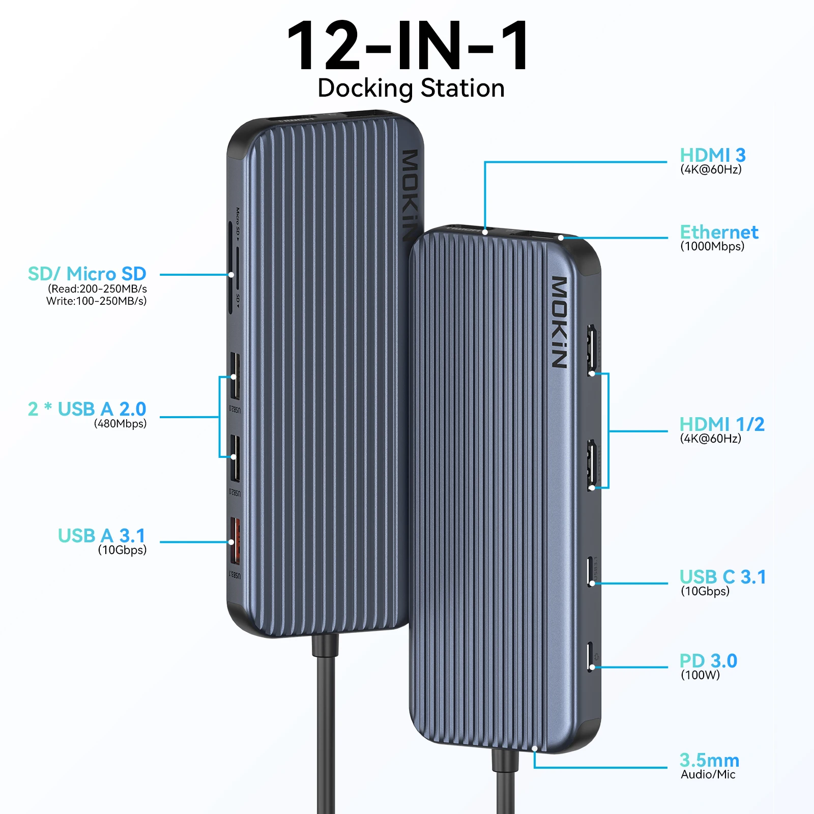 Imagem -02 - Mokn-usb tipo c Adaptador de Hub de Exibição Tripla 4k Hdmi10gbps Usb 3.1ethernet100w pd Docking Station Acessórios Macbook