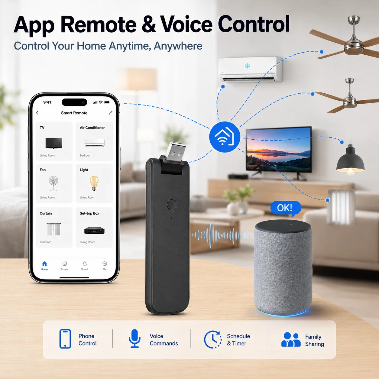 Controle Remoto Universal Inte - Ir Blaster Universal avaliação e preço