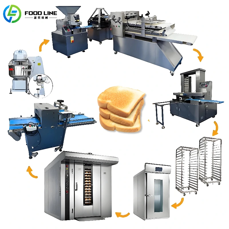 Customized Industrial Bread Making Machine Complete Bread Production Line for Commercial Food Processing Plant