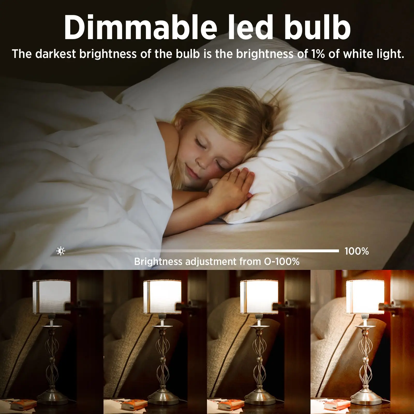 LED Bulb GU10 8W Spotlight Dimmable RGB LED Bulb Lamp 16 Color Bulb Home Decoration AC 85-265V RGBW RGBWW With IR Remote Control