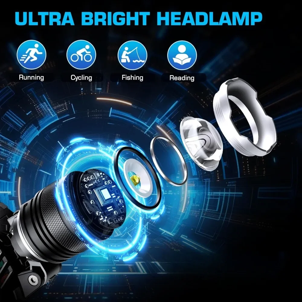 XHP70 Powerful LED Headlamp Long Range 3*18650 Headlight Rechargeable Head Flashlight High Power Outdoor HeadLamp Fishing Light