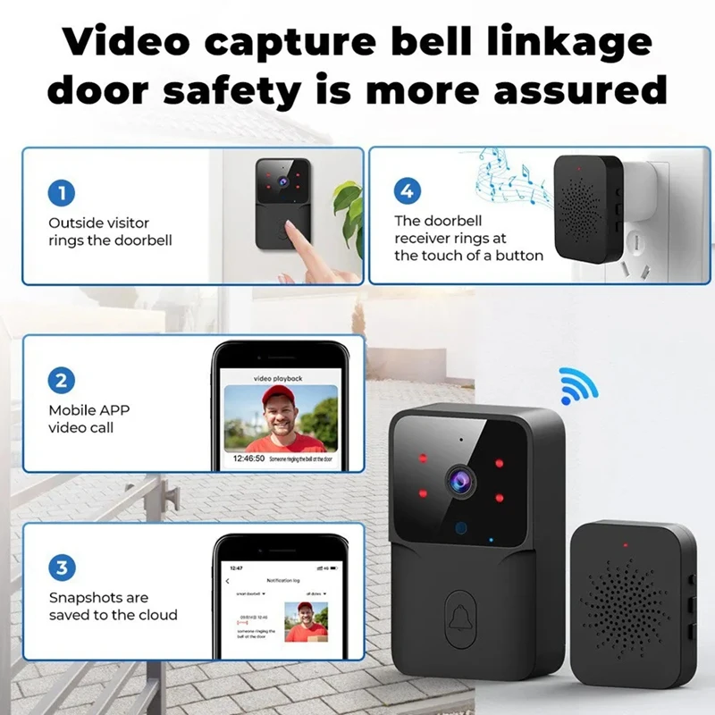 Wifi Doorbell Home Tuya Wifi Wireless Doorbell DC AC Battery Powered Camera Bell With Alexa Google Doorbell Camera(B) Durable