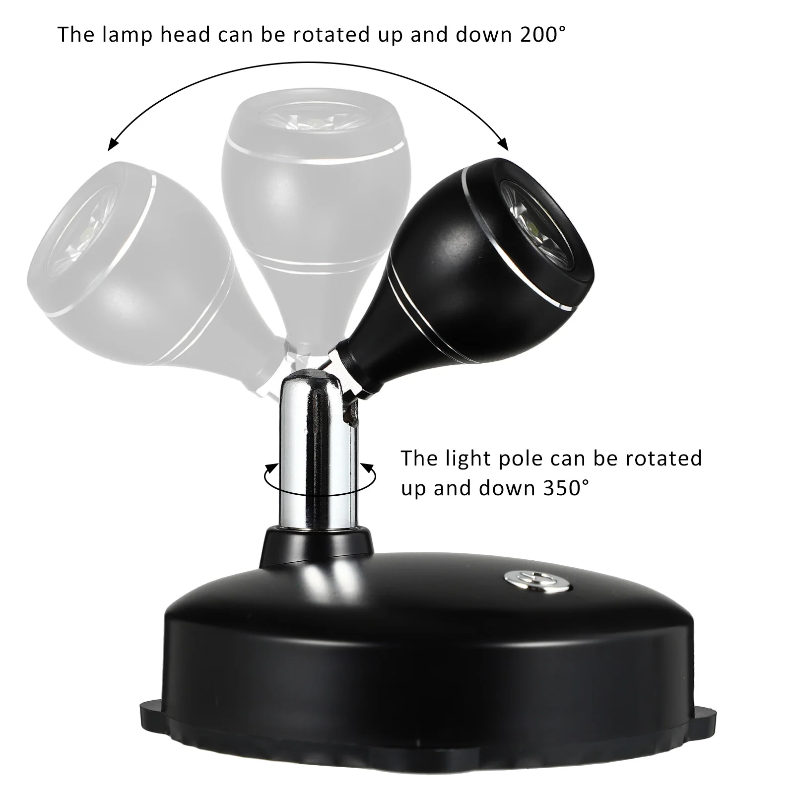 

2 Sets Led Lamps Wiring Free Projection Lights For Display Cabinet Gallery Showcase Remote Controlled Atmosphere Spotlight Usb