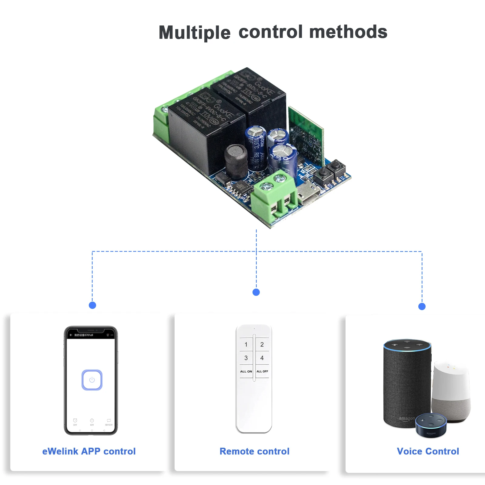 GERMA USB 5V DC 5 12 24 36 48V eWeLink Smart Wifi Wireless Switch Relay Module 2CH Timer Phone Remote Control For Google Home