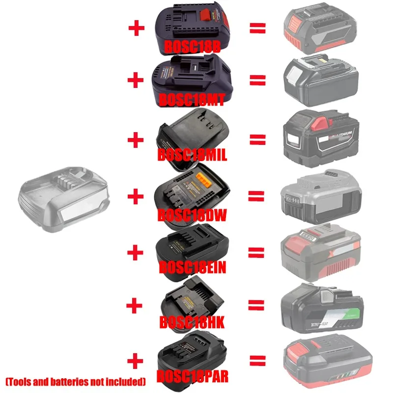 HAKSINKY Adapter for Bosch PBA Battery Convert To for Bosch/Maktia/Milwaukee/Dewalt/Hitachi/Hikok/Parkside 18V 20V Tools