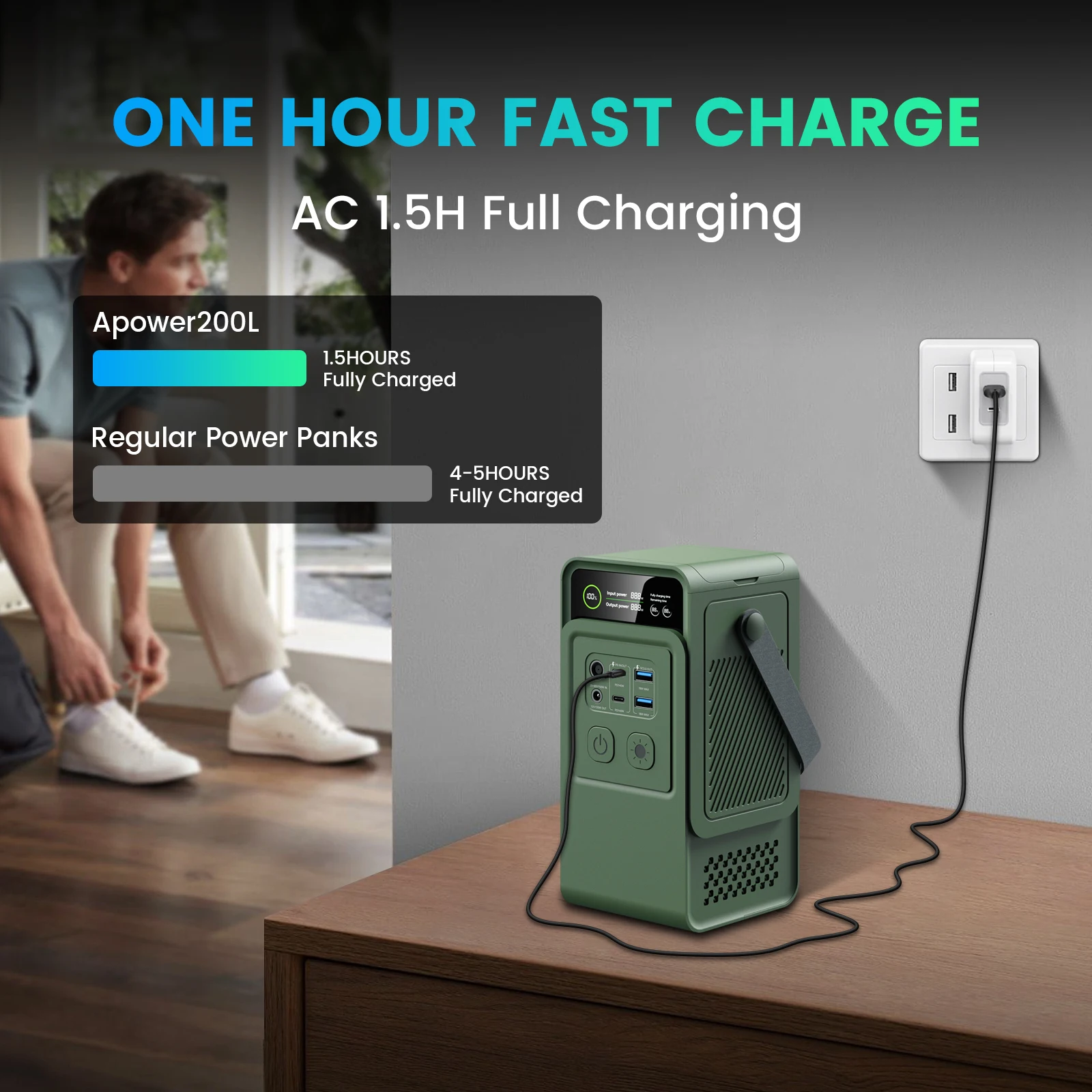 สถานีไฟฟ้าพกพาสำหรับตั้งแคมป์ - Outdoor Power Outlet บทวิจารณ์และราคา