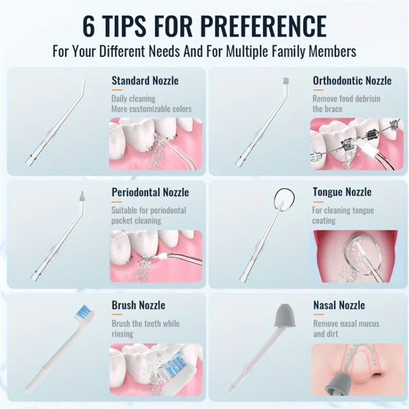 4つのモード4つのジェットチップを備えたプロフェッショナル洗浄器、300ML水タンク、USB充電式ポータブル歯科洗浄器、歯のクリーン歯科