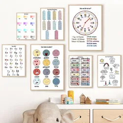Cartoon German Education Poster Alphabet Weather Time Wall Art Mural Prints Canvas Painting Gallery Pictures Living Room Decor
