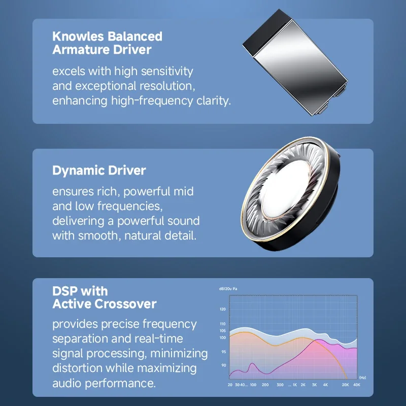 Edifier NeoBuds Pro 3 True Wireless Earbuds -50dB Adaptive ANC Hi-Res LDAC & LHDC Spatial Audio Bluetooth Earphones