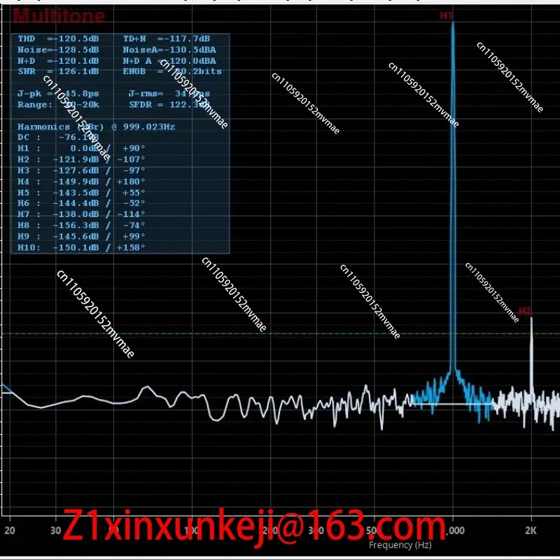 AK4499EXEQ+AK4191EQ Audio DAC Decoder Differential (Balanced) Single-ended RCA Output I2S/DSD 32bit 1536KHZ DSD1024