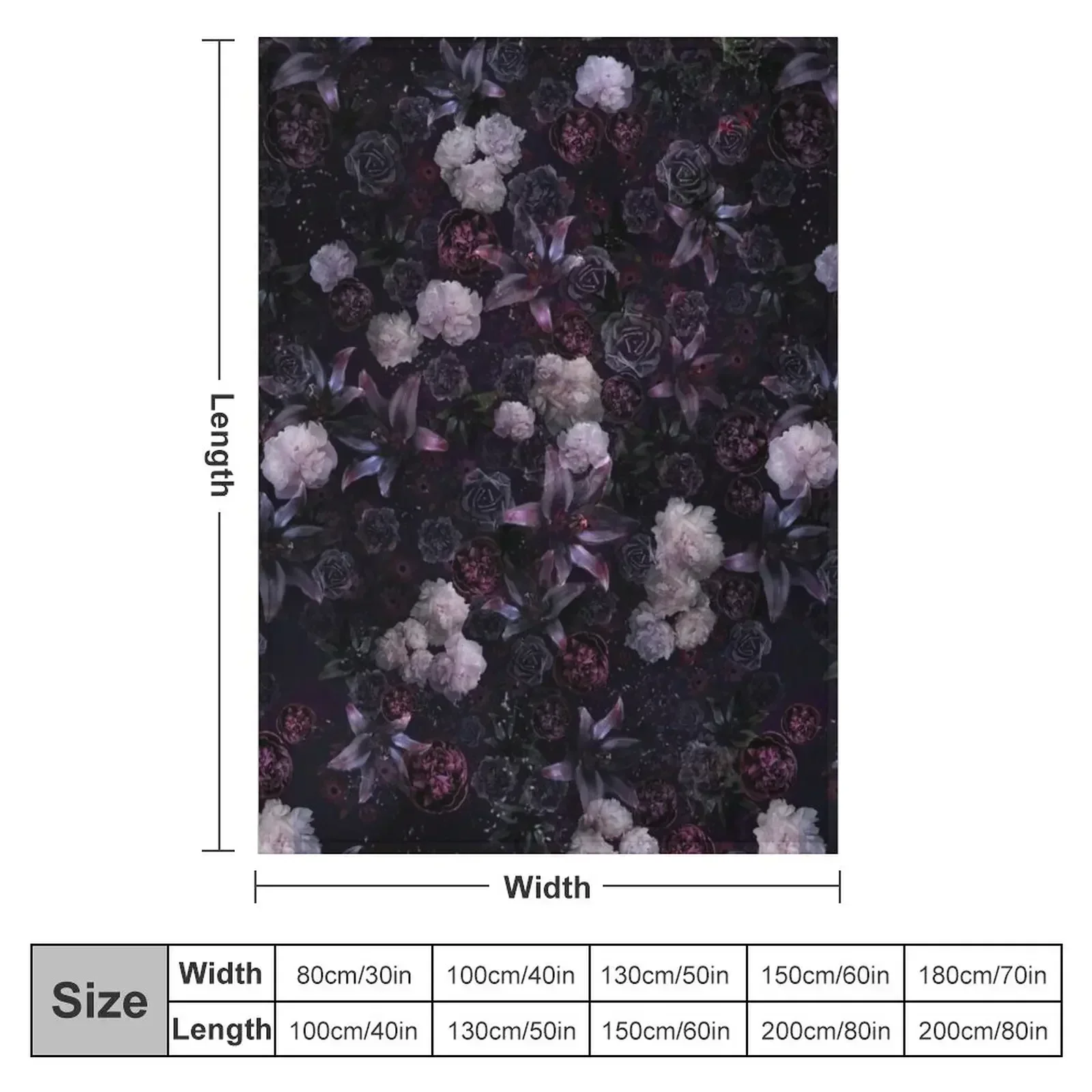 Midsummer Nights Dream #Dark Floral #Midnight #Black #Rose #Night Throw Blanket Summer christmas decoration Blankets