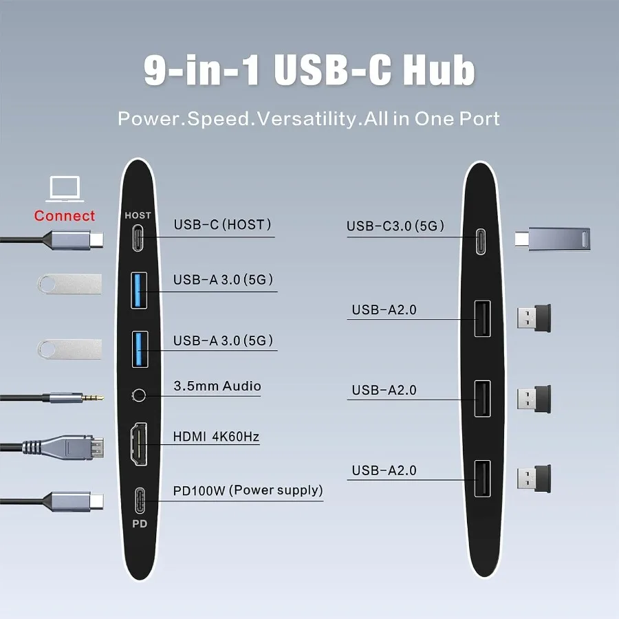 Supporto per laptop regolabile per scrivania con docking station Riser per laptop in alluminio 9in1 con doppio display girevole a 360° Supporto fino a t
