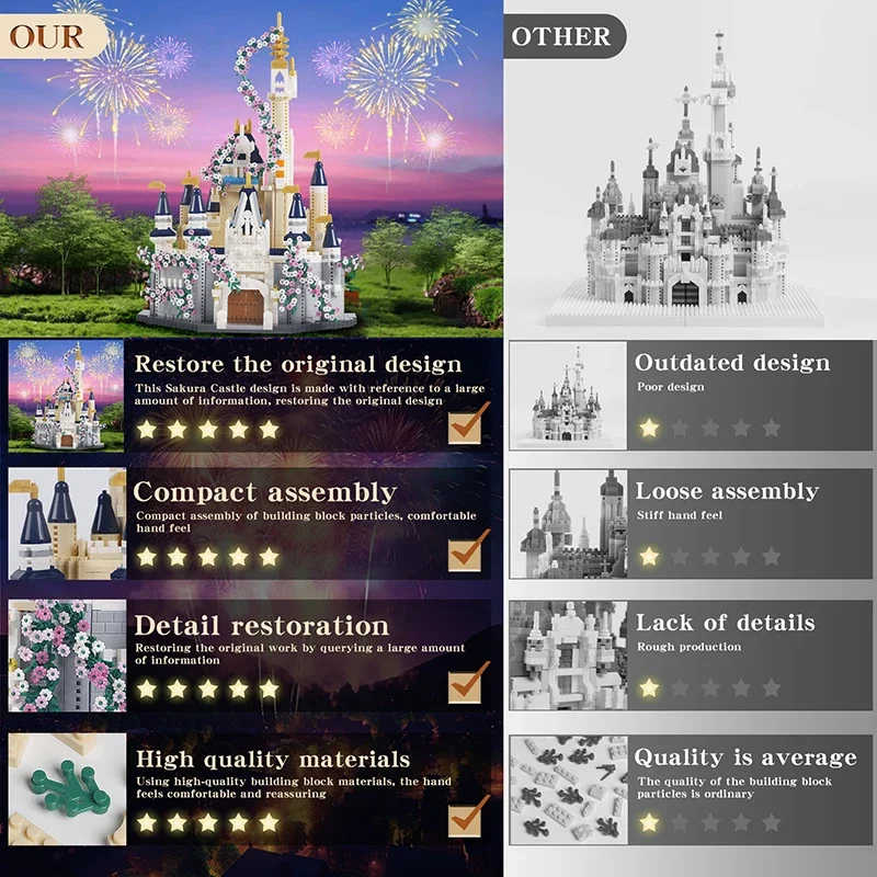 Kreative Sakura Magie Prinzessin Schloss Bausteine Villa Haus Modell Architektur Mini Ziegel Spielzeug Kinder Mädchen Weihnachten Geschenke