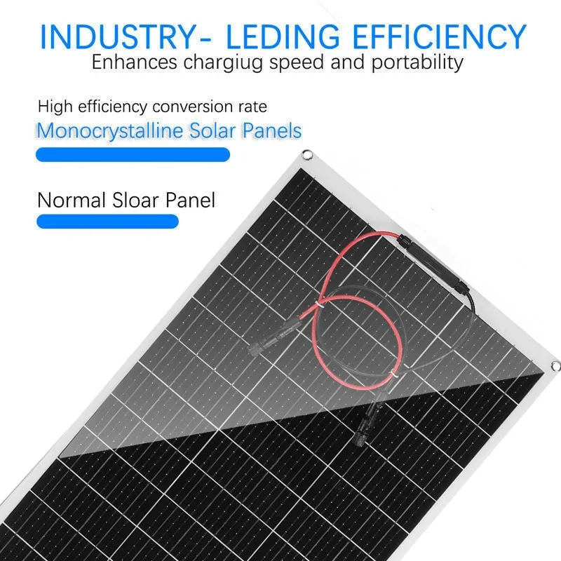 Solar Panel 100w Monocrystalline Cell Glass Panel Solar 18V Battery Charge For Boat /Car/Home