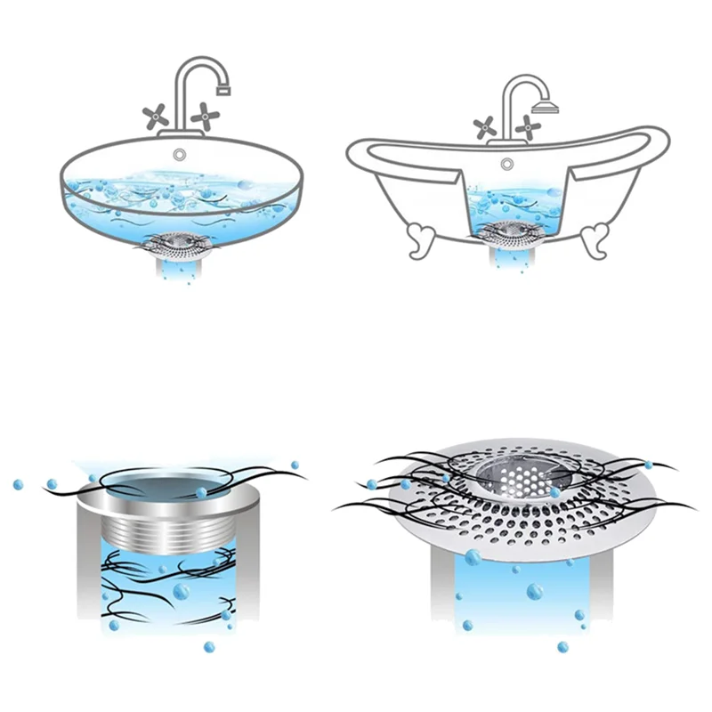 A008 Drain Hair Catcher Tub Drain Protector Strainer, Bathtub Shower Drain Hair Trap/Stopper, Tub Drain Hair Catcher