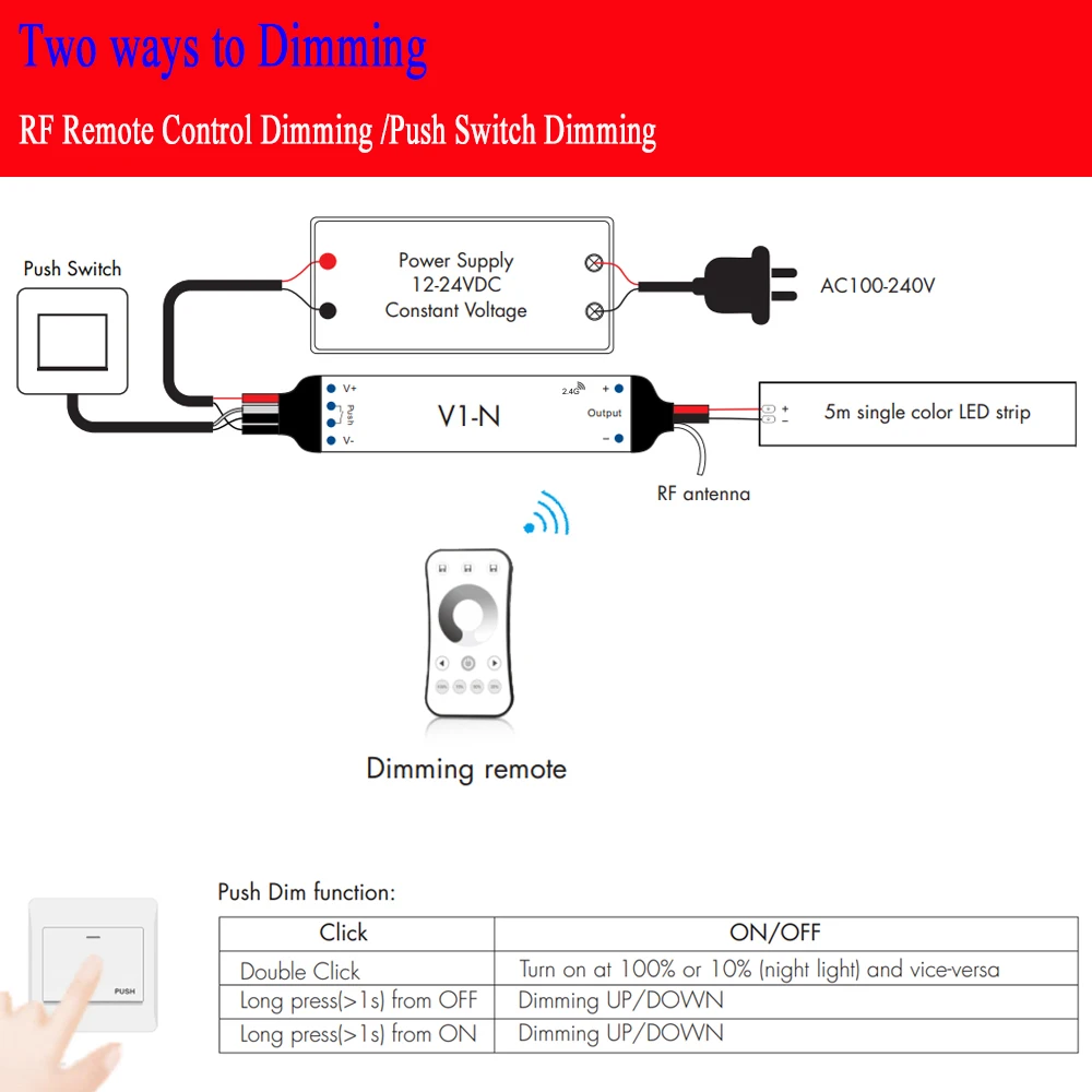 Ściemniacz LED RF 2 4GHZ Inteligentny zdalny mini kontroler do SMD 2835 COB Jednokolorowa taśma LED DC 12V 24V Ściemniacz Smatr Switch