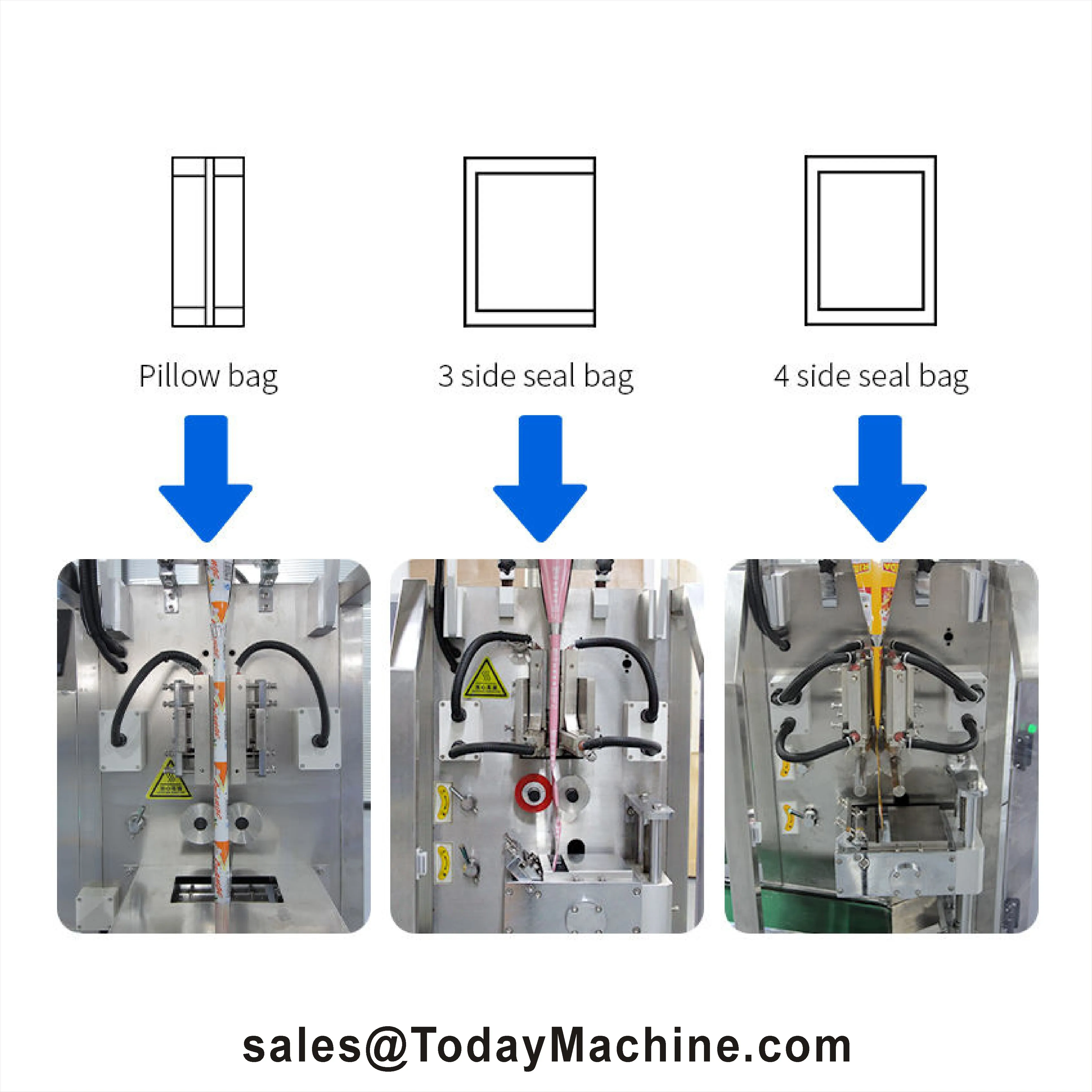 آلة تعبئة الكيس الأوتوماتيكية عالية السرعة للكاتشب والطماطم والفلفل الحار والمايونيز ومعجون سائل العسل 5-100 جرام