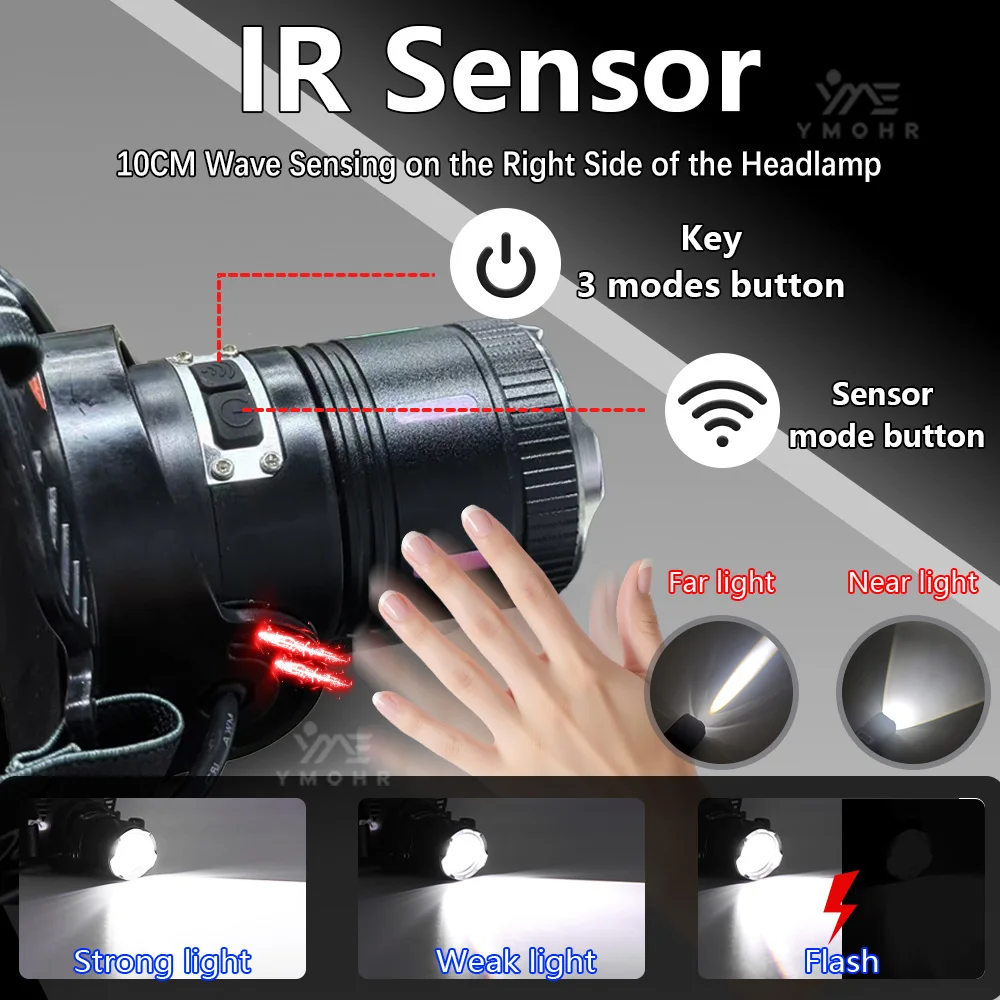 السوبر مشرق كشافات 18650 بطاريات قوة البنك ميكانيكي رئيس الشعلة USB مصباح قابل لإعادة الشحن مقاوم للماء التخييم تسلق رئيس مصباح ضوء رأس زوم قوي للتخييم وصيد السمك ضوء الرأس مصباح أمامي للعمل مصباح أمامي LED قوي #3