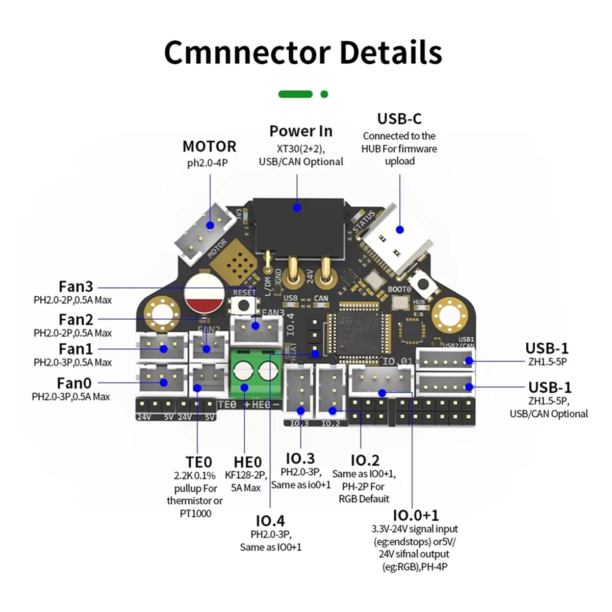 

【Hot&Price】H36 Combo High Temperature Resistance Klipper Canbus Tool Board Compatible NEMA14/36mm Motor Onboard TMC2209