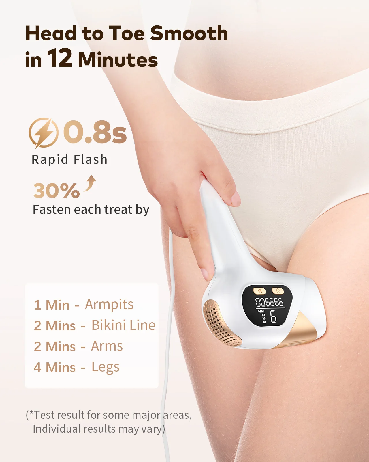 Depilazione laser IPL 9 livelli di energia 999900   Flashes Pulse Epilatore permanente indolore per capelli laser per viso bikini corpo donna