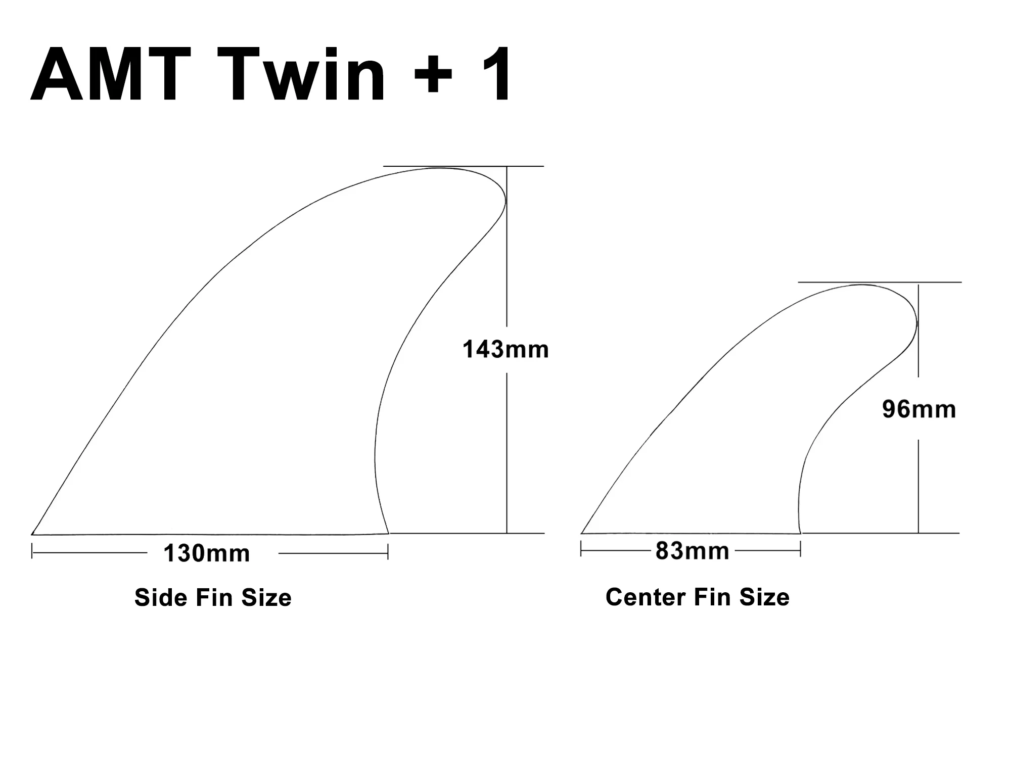 RISECE AMT Twin Fins Stabilizer Fiberglass Performance Core Tri Fin Set Surfbrettflossen 3-teiliges Set Quilhas Surfflossen – Detail 1