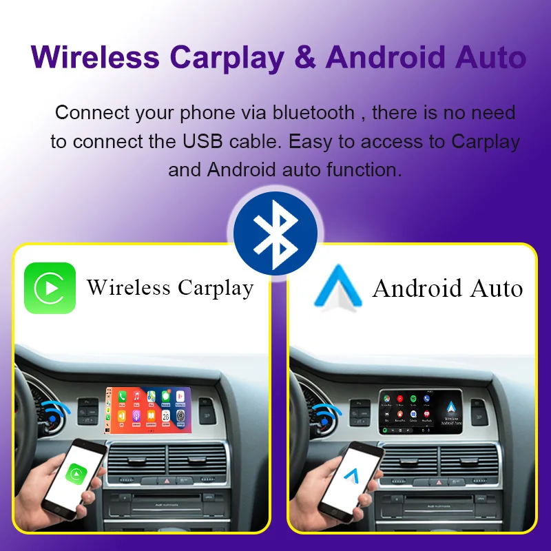 AUTOTOP Kabelloser Android Auto CarPlay Adapter für Audi A6 Q7 2009-2015 mit 6,5" Bildschirm MMI 3G Mirror Link AirPlay Wifi – Detail 2