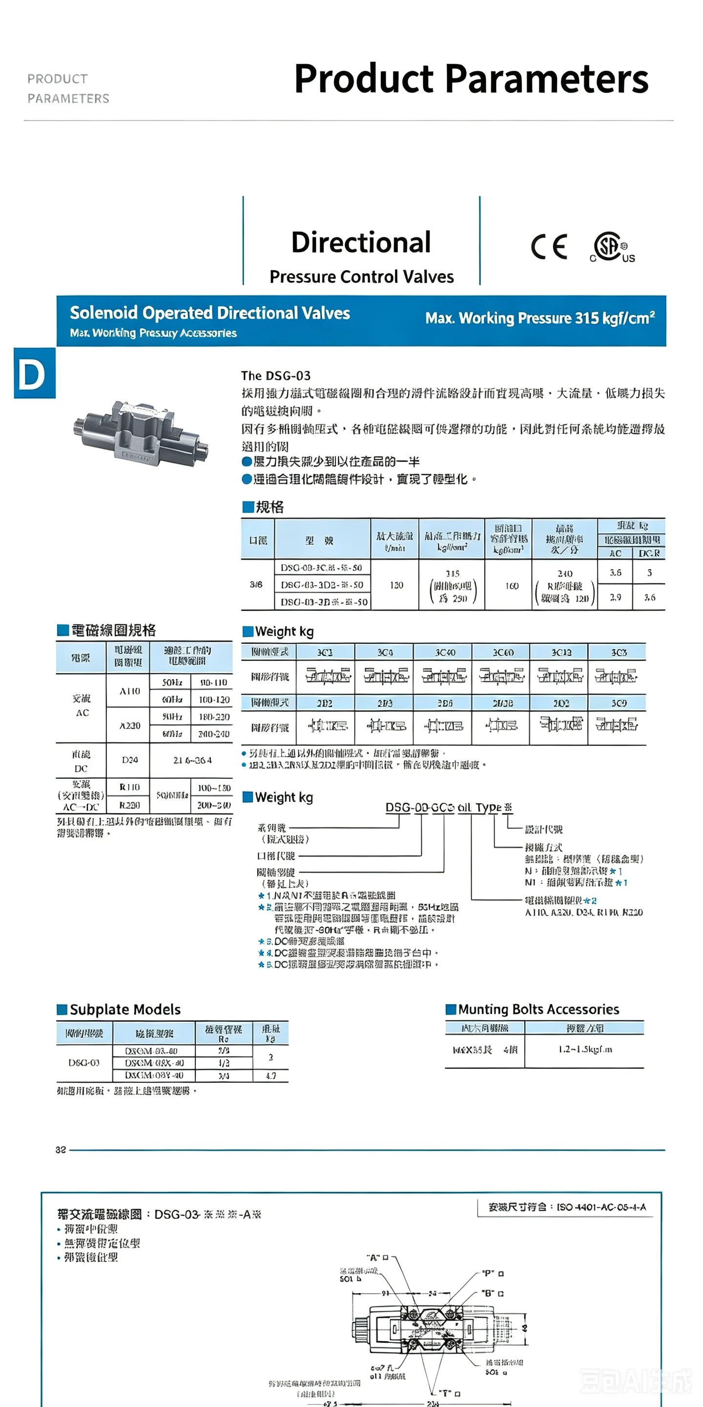 Elettrovalvola DSG-03 Idraulica — dettaglio 3