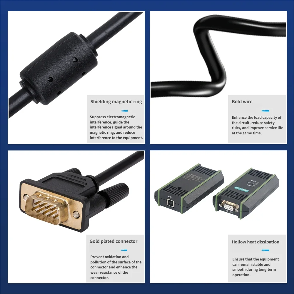 USB Programmeerkabel 6ES7972-0CB20-0XA0 PC Adapter Voor Siemens S7-200/300/400 PLC RS485 Profibus MPI PPI DP Communicatie