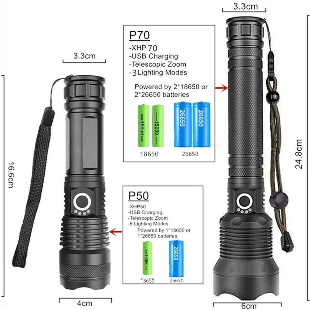 Imagem -02 - Super Brilhante Usb Recarregável Zoom Led Tocha Tática Lanterna Poderosa Xhp70.2 Xhp70 18650 ou 26650 Bateria Lâmpada de Acampamento