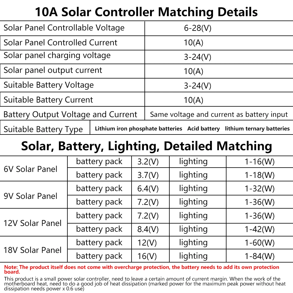 DC 6-45V Solar-Steuerplatine Solar-Straßenbeleuchtungs-Controller-Platine LED-Steuerplatine Auto-Ein/Aus-Ansteuerplatine – Detail 8