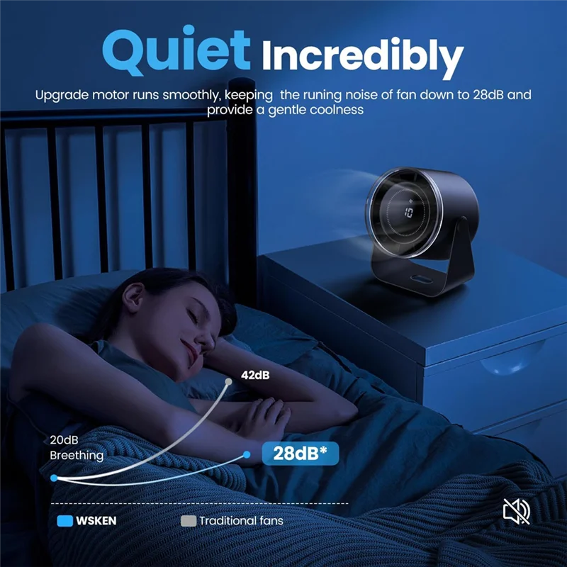 ABJY-배터리 작동식 책상 팬, 사무실, 가정용 조용한 디스플레이 휴대용 팬, 100 속도 115 °   틸트 테이블 팬