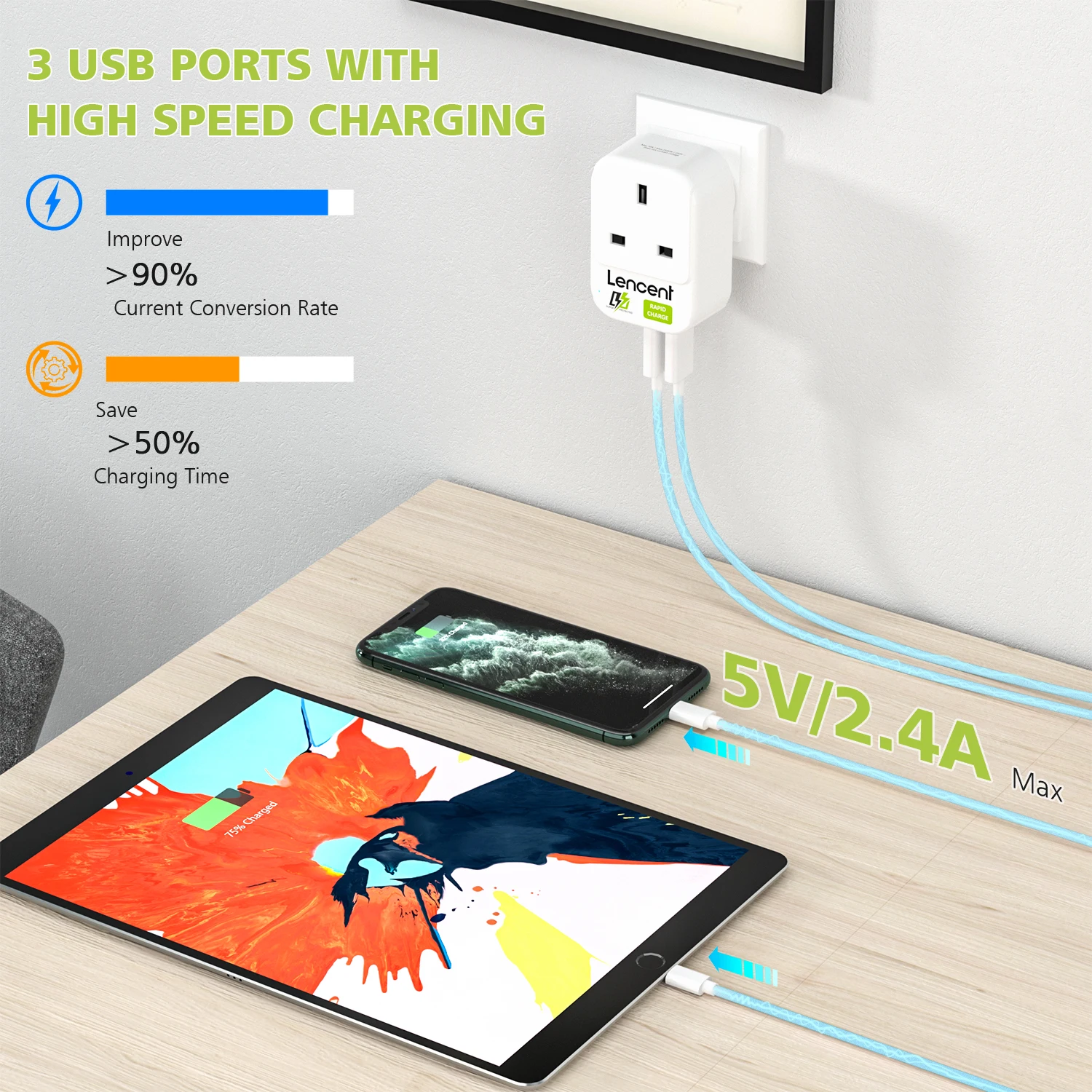 LENCENT  UK Plug Outlet Expander Wall USB Charger with 1 AC Outlet 3 USB Ports Travel  Adapter 4-in-1 UK Plug Power 3250W