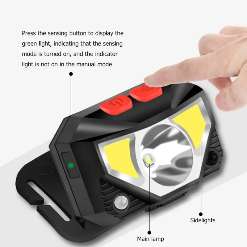 LED Sensor Headlamp USB Rechargeable Induction COB Headlight Built-in Battery Waterproof Head Flashlight Fishing Camping Torch